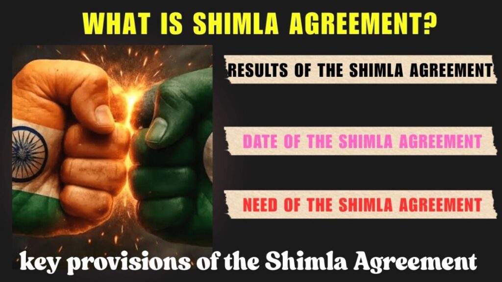 Shimla agreement